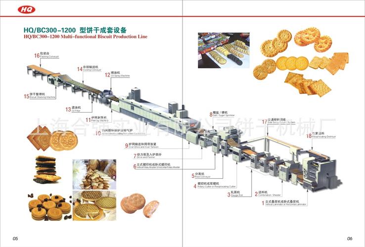 480型韧性饼干机械/休闲食品加工设备/苏打饼干成型机/合强饼干机
